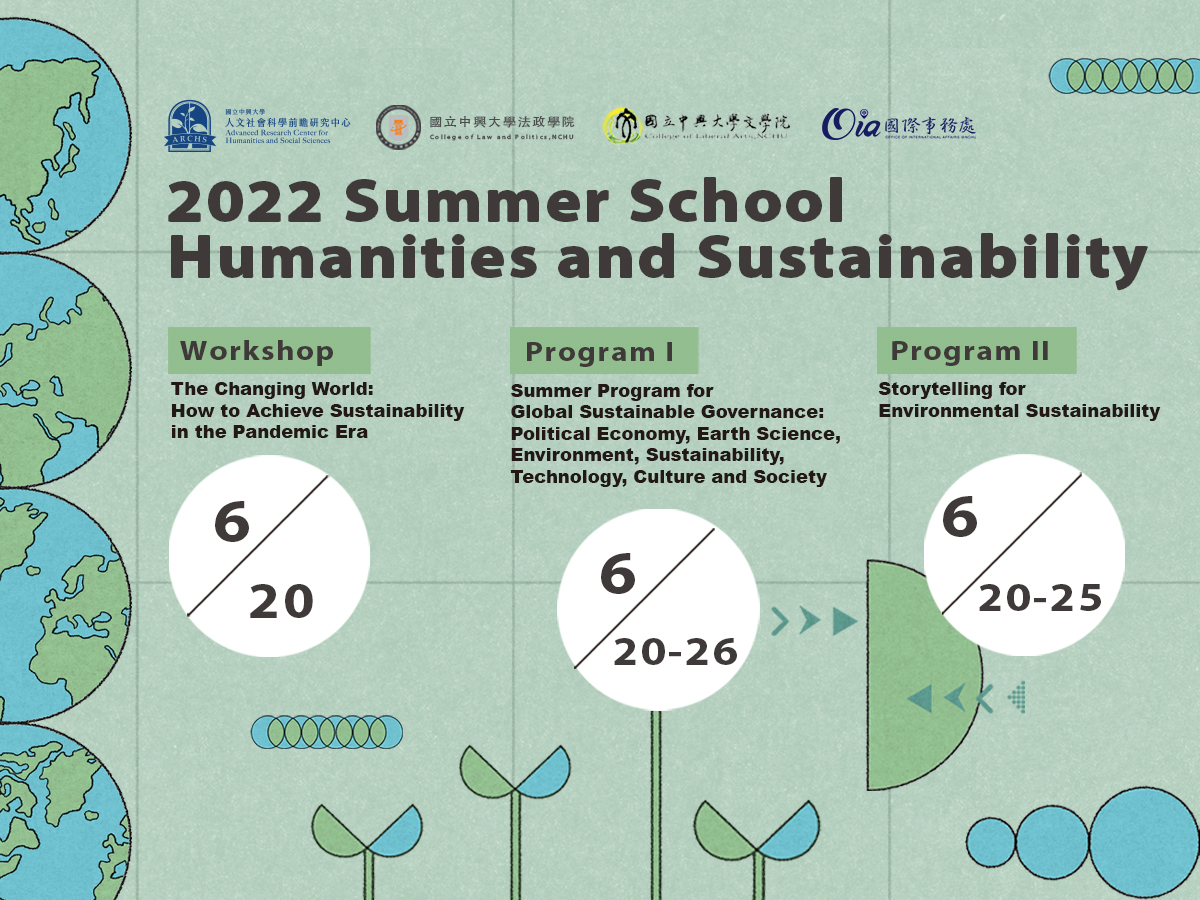 2022 Summer School Humanities and Sustainability